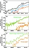 Climate Remediation Engineering - Size of Problem | next thread &raquo;