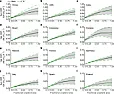 Climate Remediation Engineering - CO2 Removal Approaches |  There have been many approaches to CO2 removal proposed over the years, but very...
