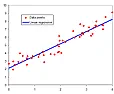 Re: Job Description |  I am aware of that.  The above is but one definition of the word "Regression",...