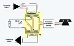 Hack Telephone to add Amplified Headset  |  They all have junky sound. I'm going to build a lab quality interface ;-)  ...