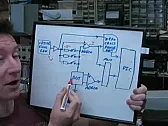 Multiplexing and switching | next thread &raquo;