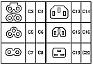 Unshrouded IEC plug ? |  "t.hoehler"** But posted it in the wrong place and gave no explanation. PLUS   -...