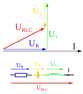 Freq. of Circ. Pol. Field |  If I have four 100Hz sinewaves with a 0, 90, 180, 270 degree phaserelationship...