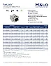 Chi ha i connettori RJ45  |  quelli con già il trasformatore dentro, insomma quel parallelepipedo già...