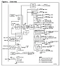 MSP430 Probleme mit ACLK und Uhrenquarz  |  Ich habe bei dem LaunchPad mal den Uhrenquarz eingelötet und funktioniertsoweit...