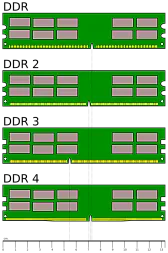 Cross: Debilna PC-napajanja?  |  ??? Recimo da se iz 3.3V radi napon proca 1.2V, odnosno iz 12V. Da se izbaci...
