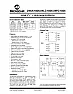 PIC and EEPROM modules |  Some design considerations.How many pins do you have left on the 16F84 ?How much...