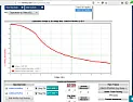 Exceeding ceramic capacitor rated voltage.  | next thread &raquo;