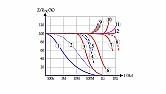 RF Resistors |  It will be a photodiode, currently it is the OSI Optoelectronics  InGaAs-120L-FC...
