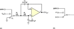 Odd amp  |  Sounds like you want pulse-density modulation, e.g. delta-sigma. PDM  generally...