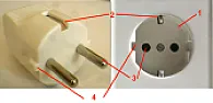 Shielding a passive audio switchbox  |  The reason is not at all obvious. Most likely the cable shields from the...