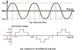 Motor Driver Chips |  I think the light bulb finally came on with the difference between driving a...