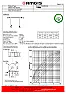 c834  |  YAMAHA PSR-74   FG ima jos i nest okruglo N89 trazio semu al nist ne da korisno...