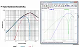 LTspiceXVII amusement  |  I was doodling with JL's HV bandaid circuit, and LTspice came up with...