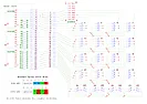 Most suitable driver chip  |  Wait until you learn how fuses work.That's why you need to read the whole...