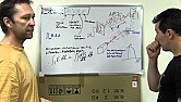measuring voltage at a distance with a LASER  | &laquo; previous thread