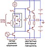 Zener Vs PN diode difference in forward mode  |  Probably the zeners have smaller junctions than whatever regular diodes...