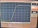 DDS questions |    To make a programmable-frequency clock, the usual DDS chip has  A...
