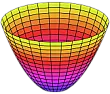 vibrating coil gradiometer  |  A moving conductor in a  magnetic field gets induced eddy currents.  Those...