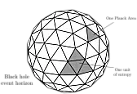 radius of the universe |  The further we look in any direction, the older the objects are, and if they are...