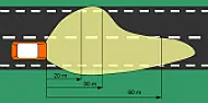 Autolampen & overspanning (was: Waarom (prijs van lamppjes)  |  Dat de huidige spaarlampen schadelijk zijn voor het milieu (onder...