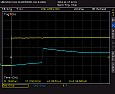 Highside Strommessung  |  Moin Leute  Ich wuerde gerne Highside den Strom einer Schaltung messen. Dazu...