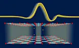 Ultrafast switch with  superconductor | &laquo; previous thread