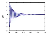 800MHz signal source (2023 Update) |  Hi  For an upcoming project, I need to generate a 800MHz signal that is used  as...