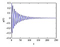 800MHz signal source (2023 Update) |  Hi  For an upcoming project, I need to generate a 800MHz signal that is used  as...