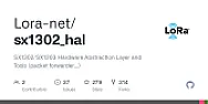 LoRar Plateforme  | next thread &raquo;