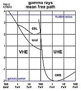 Helium filled harddisk to 7 TB  |  mank-d=3DWrong. "Planned obsolescence" is what the Socialist Party talks...