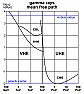 Helium filled harddisk to 7 TB  |  headdimensionsThat is an assumption that may not be valid.Not so.  The...