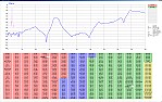 DDS differential filter |  Just got back to this now. Thanks for pointing out the .SAVE thing I'd ...