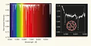 measurement idea for spacetime curvature as dark energy force  |  Hi, I had an idea before about how curved space time might have a tendency to...