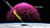 mutual capacitance? |  || >| >"John Larkin"  wrote in message|...