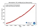 Selbstfahrende Autos tun die auch selbst überholen  ?  | next thread &raquo;