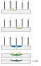 Ground resistance penetration  |  Its an interesting problem. The solution depends on how the resistivity affects...
