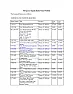 Radar generating transistor circuit?  |  Works for me. --  John LarkinHighland Technology Inc www.highlandtechnology.com ...