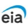 U.S. Propane Exports Racing Towards 500,000 Barrels ***DAILY***  |  That's silly. The real issue is that many east coast buildings are old,...