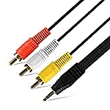 audio/video connectors on TV |  It's the right cable for jack, but like OP didn't notice (and I...