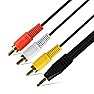 audio/video connectors on TV | next thread &raquo;