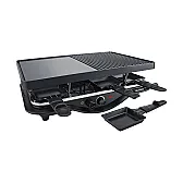 Tefal Raclettegrill mit FI-Problem  | &laquo; previous thread