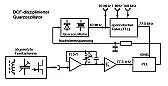 Bitte um Erinnerungshilfe bzgl. DCF-diszipliniertem Quarzoszillator |  Reinhard Zwirner schrieb:  [...]  Hallo,  vielen Dank für Eure Hinweise. Von...