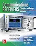 Re: SDR references | next thread &raquo;