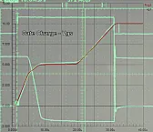 STP19NM50N SPICE Model Complete  |  And just look at this sexyness: These are overlays of the measured and simulated...