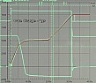 STP19NM50N SPICE Model Complete  |   Digi-Key has 307 in stock, $3.55 ea qty 10.  The  TO-220 stp19nm50n (or TO-247...