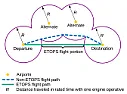 Post mortem on an IEC connector |  Yeah. Lots of interesting stuff coming out now. From today's newspaper --"...