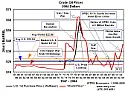 Duct tape to the rescue in space, again |   What was wrong with the space-station's computers,...