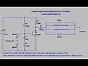 Extract Free Elections From Earth  |  I buy only gluten-free electrons. --  John LarkinHighland Technology, Inc...