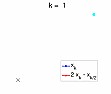 LT Spice FFT scaling  |  Right, because human-powered differential equation solvers almost always  use a...